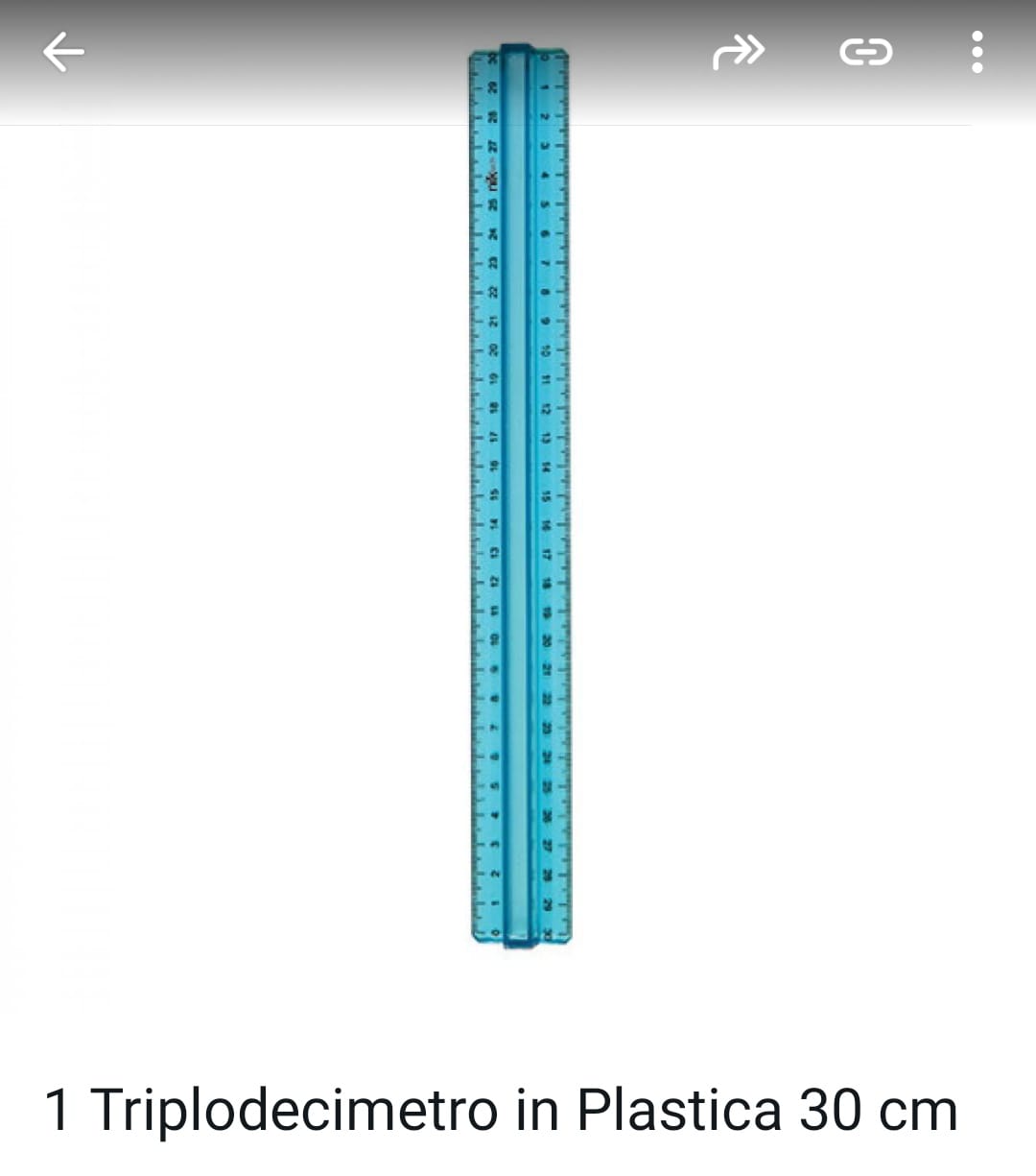 Righelli varie misure